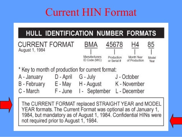 For boats built between November 1, 1972 and July 31, 1984